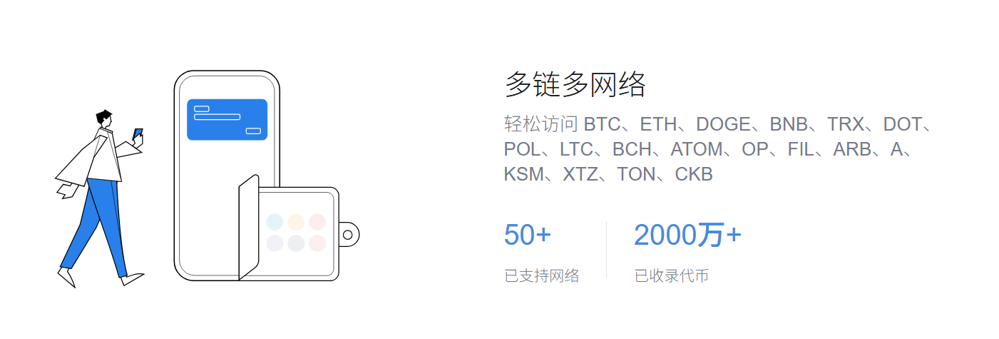 钱包app官网下载